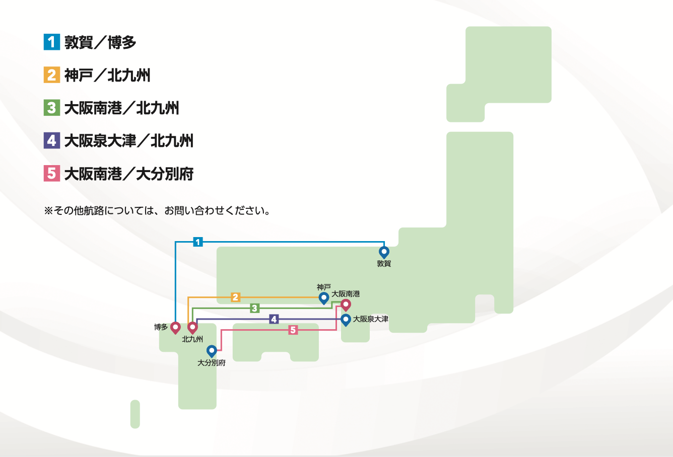 主な海上輸送航路 関西 / 九州