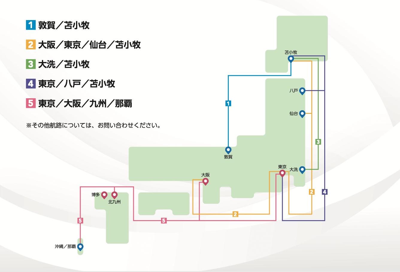 主な海上輸送航路 本州 / 北海道 / 沖縄